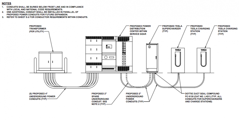 Fichier:Supercharger Diagram.png